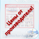 пластиковые информационные таблички на заказ в Азове